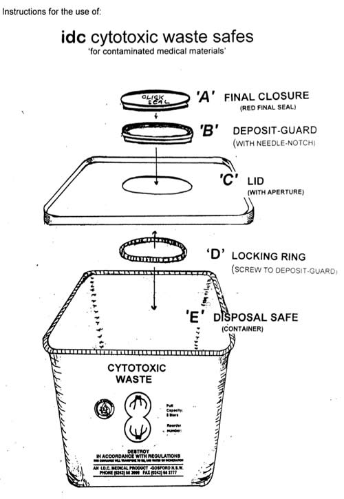 Instructions for Use RE Series Cytotoxic Containers IDC Medical